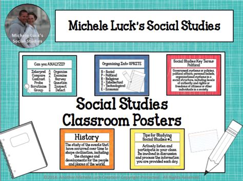 Social Studies Classroom Posters For Bulletin Board Word Wall Set Wbandw
