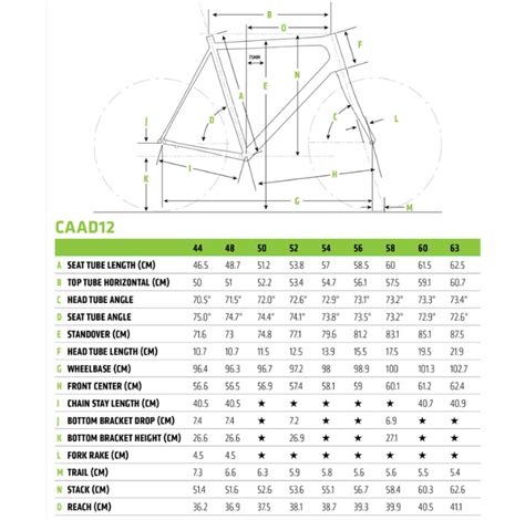 Cannondale Mtb Frame Size Guide