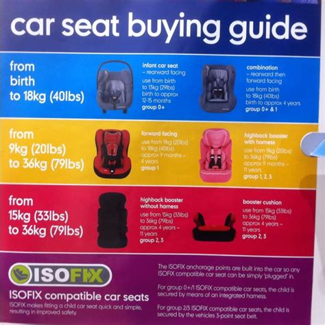 What Are Height And Weight Requirements For Booster Seats
