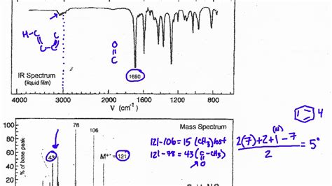 Solving A Viewers Unknown Using Nmr Ir And Ms Spectroscopy Example
