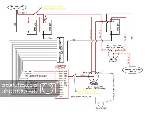 Marinco 4 Prong Plug Wiring Diagram Endinspire