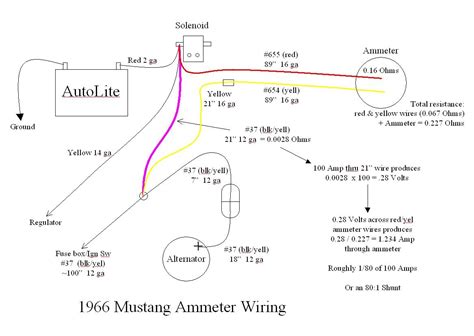 1966 Ford Mustang Alternator Wiring Diagram Circuit Diagram