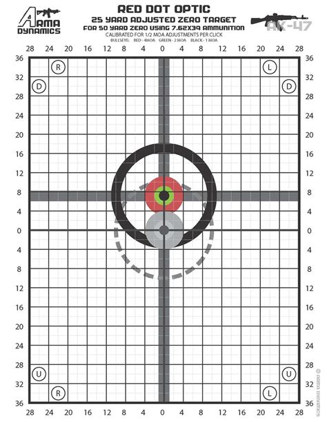 Updated Zero Targets Optimized For Red Dot Style Optics Aimpoint