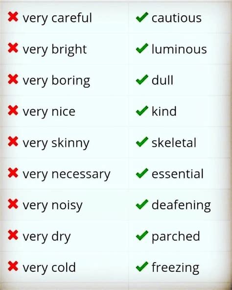 How to improve my english vocabulary. TOEFL GRAMMAR🔴 on Instagram: "How to increase your ...