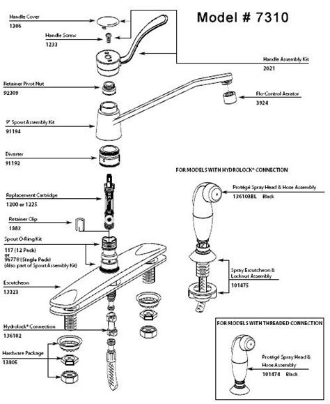 A successful faucet makes the kitchen look good and function well. Moen Single Side Handle Kitchen Faucet Repair Diagram ...