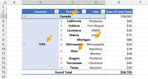 How To Merge 2 Cells In Pivot Table Tutorial Pics