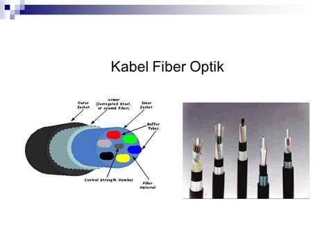 Kabel Fiber Optik Ppt Download
