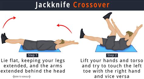 Honey badger | 4 zones | 3 stations per zone | 1 set per station | 3 laps per zone | lap 1. Jackknife Sit Ups Exercise (V Ups): What is it and How to ...