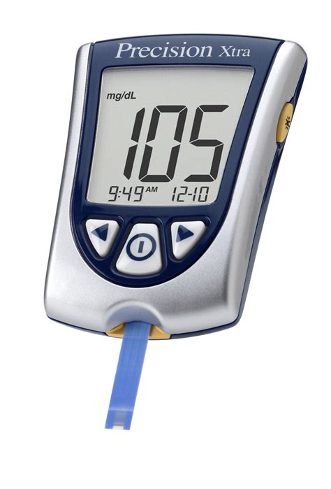 Glucose Meters | Diabetes Inc.