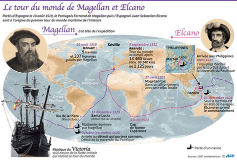 magellan voyage map