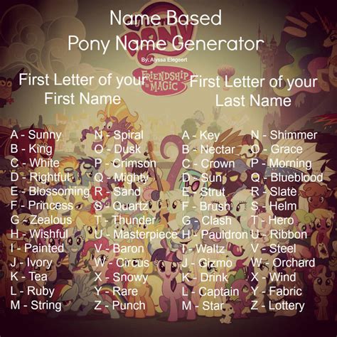 My Little Pony Name Based Name Generator By Riseark On