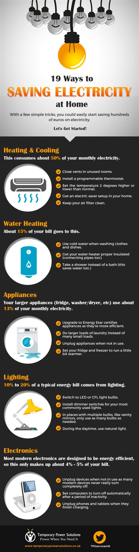 19 Ways To Save Electricity At Home Infographic The Local Brand