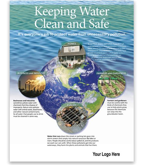 Keeping Water Clean And Safe Poster Culver Company
