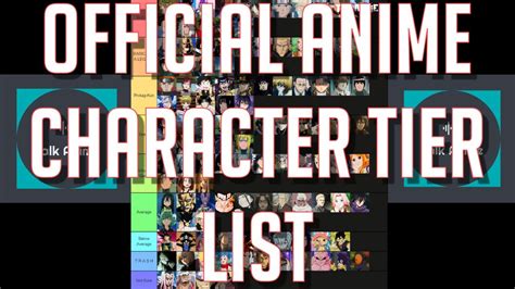 The Definitive Anime Character Tier List Community Rankings Tiermaker