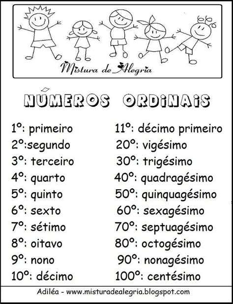 Numerais ordinais Mais Número Ordinal Ordinal Numbers Portuguese Lessons Learn Portuguese