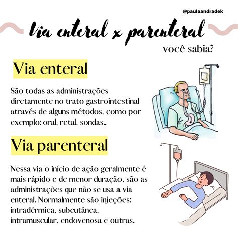 Nursing Study Instagram Blog Nurse Medical Humor Info
