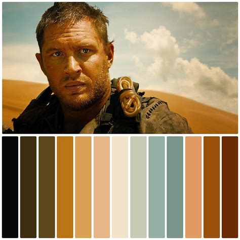 Color Film Collection On Instagram Mad Max Fury Road Color Film