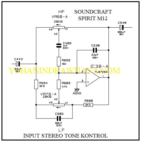 Cung cấp cho khách sản phẩm mixer soundcraft có chất lượng, giá thành tốt nhất. SKEMA MIXER SOUNDCRAFT SPIRIT M12 — Yohan from Indonesia