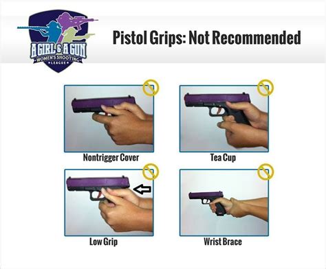 Proper Pistol Grips ⋆ A Girl And A Gun