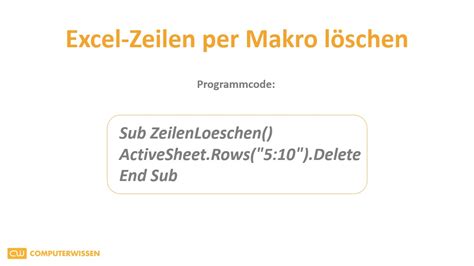 Kein problem, denn du kannst sie mit wenigen mausklicks entfernen. Excel-Zeilen schnell und bequem löschen - computerwissen.de