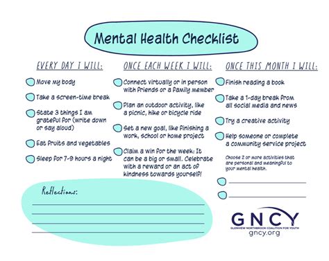 Mental Health Checklist Community The Anti Drug