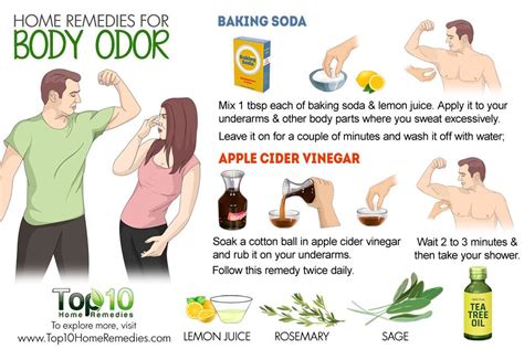 Home Remedies For Body Odor Top 10 Home Remedies