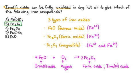 Question Video Determining The Oxidation Product Of Iron Ii Oxide