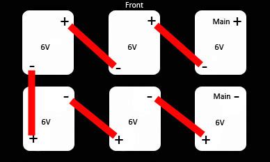 ezgo txt  volt battery wiring diagram wiring diagram  schematic role