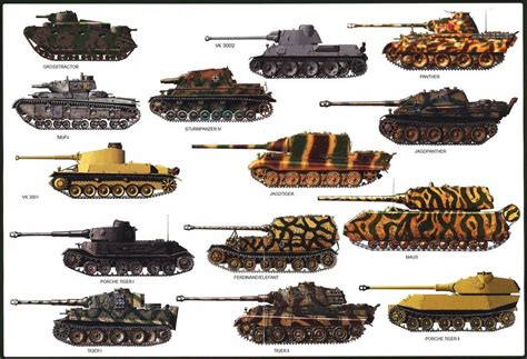 An Excellent Study Of German Heavy Tanks From Wwii German Tanks