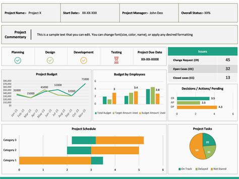 Dashboard Examples Powerpoint Powerpoint Project Dashboard Template Images