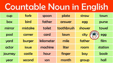Countable And Uncountable Nouns Rules