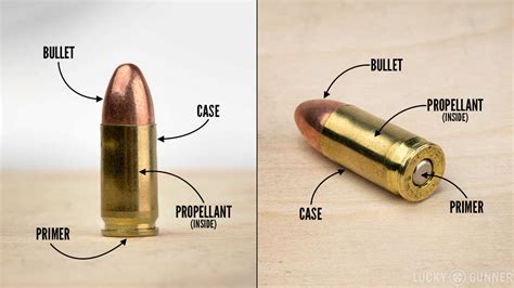 Beginners Guide To Pistol Ammo Lucky Gunner Lounge