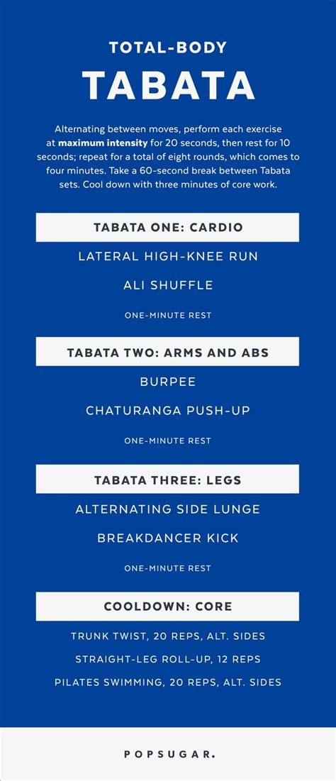 Total Body Tabata Printable Bodyweight Workouts