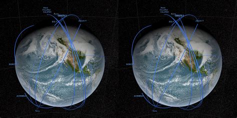 Nasa Svs Earth Observing Fleet Still Image For Stereoscopic Viewfinder
