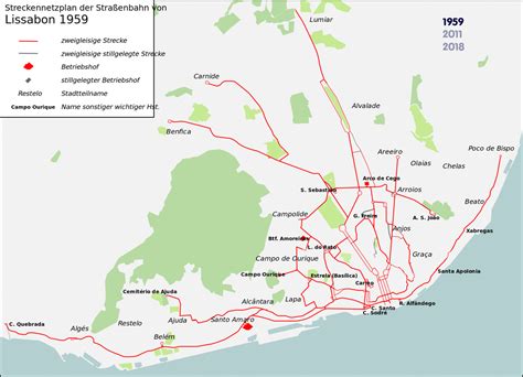 The Development Of Lisbons Tram Track Network