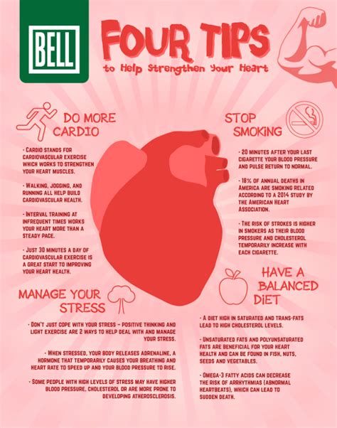 Four Tips To Help Strengthen Your Heart Infographic Bell Wellness