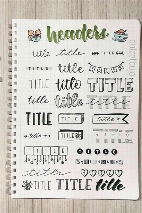 Pin By Pinner On Notes Study Ideas Bullet Journal Mood Bullet