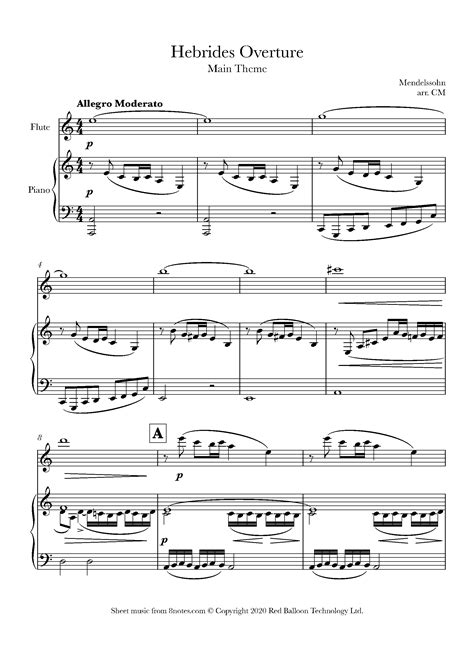 Mendelssohn Hebrides Overture Fingals Cave Main Theme Sheet Music