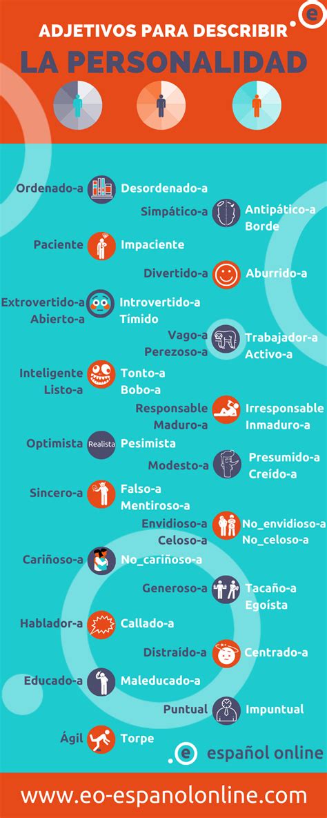 Adjetivos Para Describir La Personalidad ¿cómo Eres Eo Español Online