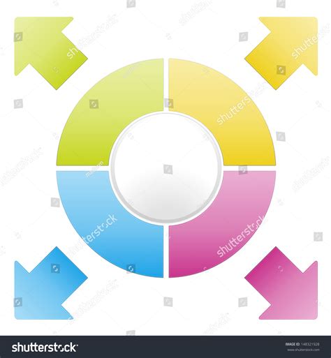 Blank Cycle Diagram Arrows Cycle Diagram Stock Vector Royalty Free