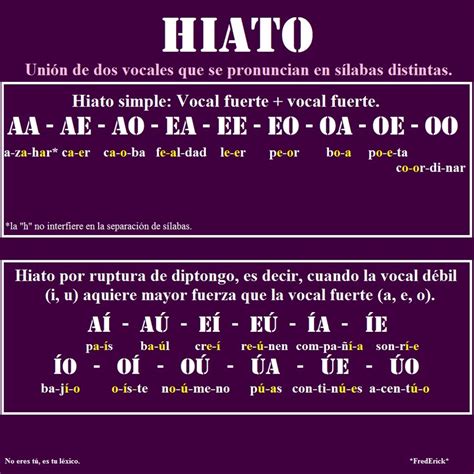 Hiato Ortografia Española Aprender Ortografia Ortografía