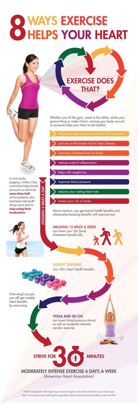 8 Ways Exercise Helps Your Heart Infographic Heart Infographic Healthy Heart Tips Heart