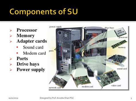 These components inside the system unit are what process the data and really makes the computer work. System unit & its components