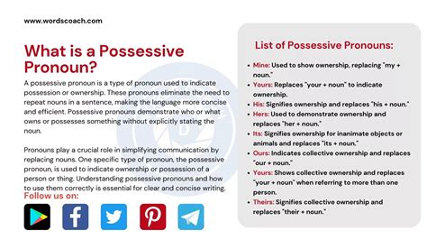 What Is A Possessive Pronoun Definition Usage And Examples Word Coach
