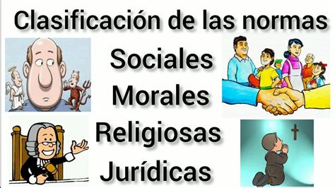 Qué es una norma tipos de normas sociales morales juridicas religiosas YouTube