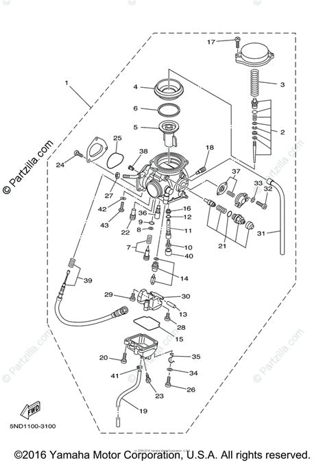 Shop service manual and wiring diagram for a 2003 american ironhorse texas chopper. 2003 Yamaha Kodiak 400 Wiring Diagram - Wiring Diagram Schemas