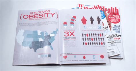 Childhood Obesity Infographic On Scad Portfolios