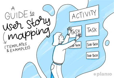 A Guide To User Story Mapping Templates And Examples How To Map User
