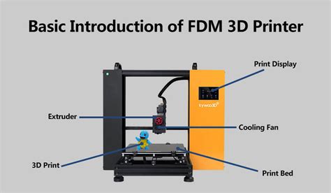 Basic Introduction Of Fdm Fused Deposition Modeling 3d Printer Kywoo3d