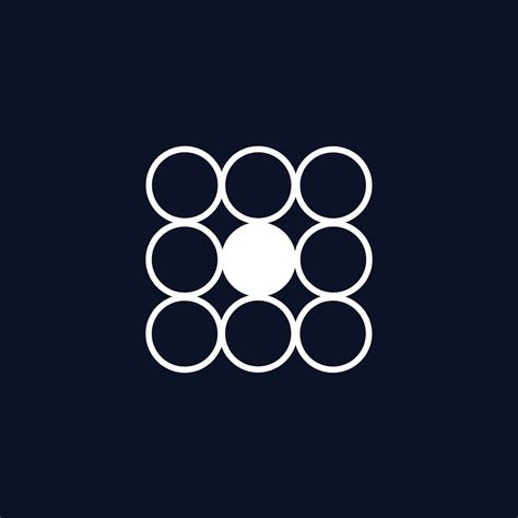Identify – INDEED